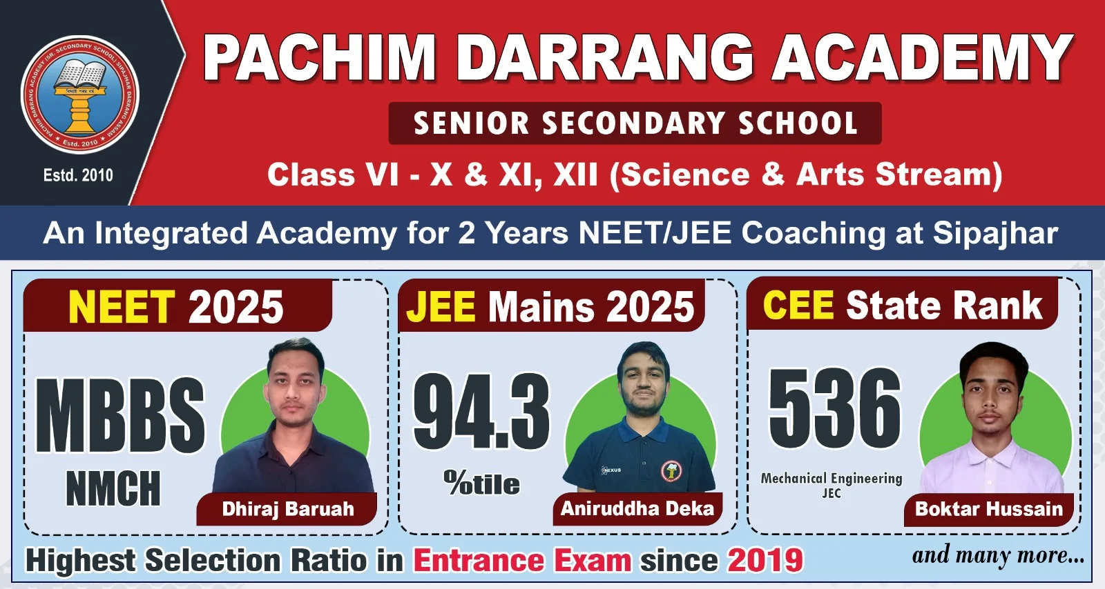 Competitive Exam Achievements - Part 1